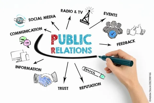 Feature-Bild Public Relations